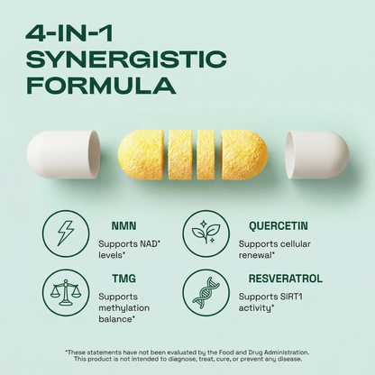 Daily NMN & Resveratrol Complex – Supports Cellular Energy & NAD+ Levels
