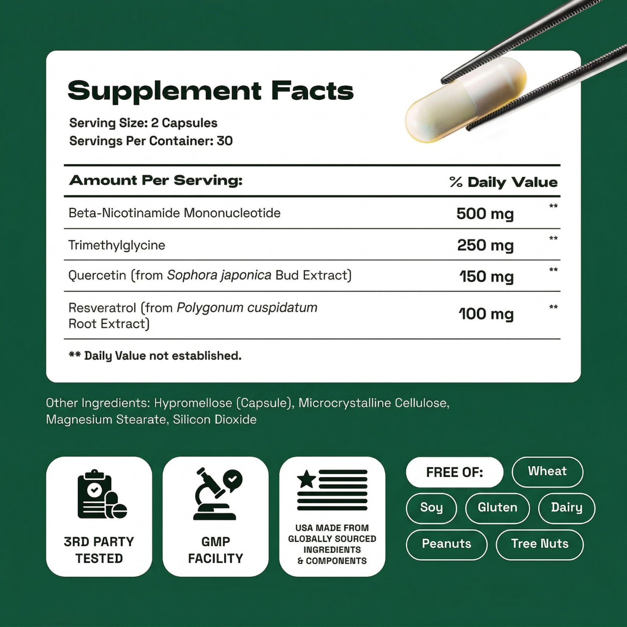 Daily NMN & Resveratrol Complex – Supports Cellular Energy & NAD+ Levels