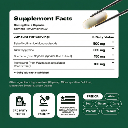 Daily NMN & Resveratrol Complex – Supports Cellular Energy & NAD+ Levels