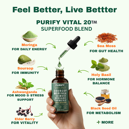 Your Daily 20 in 1 Soursop Drops