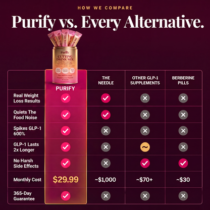 Purify Cutting Mix